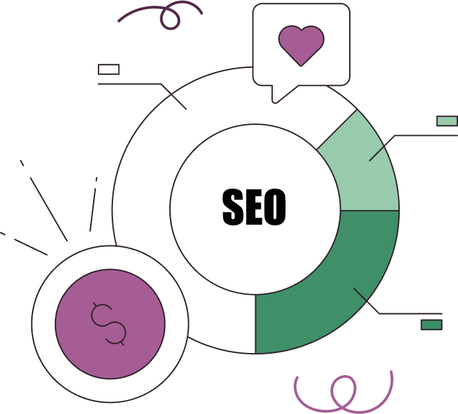 SEO Agentur